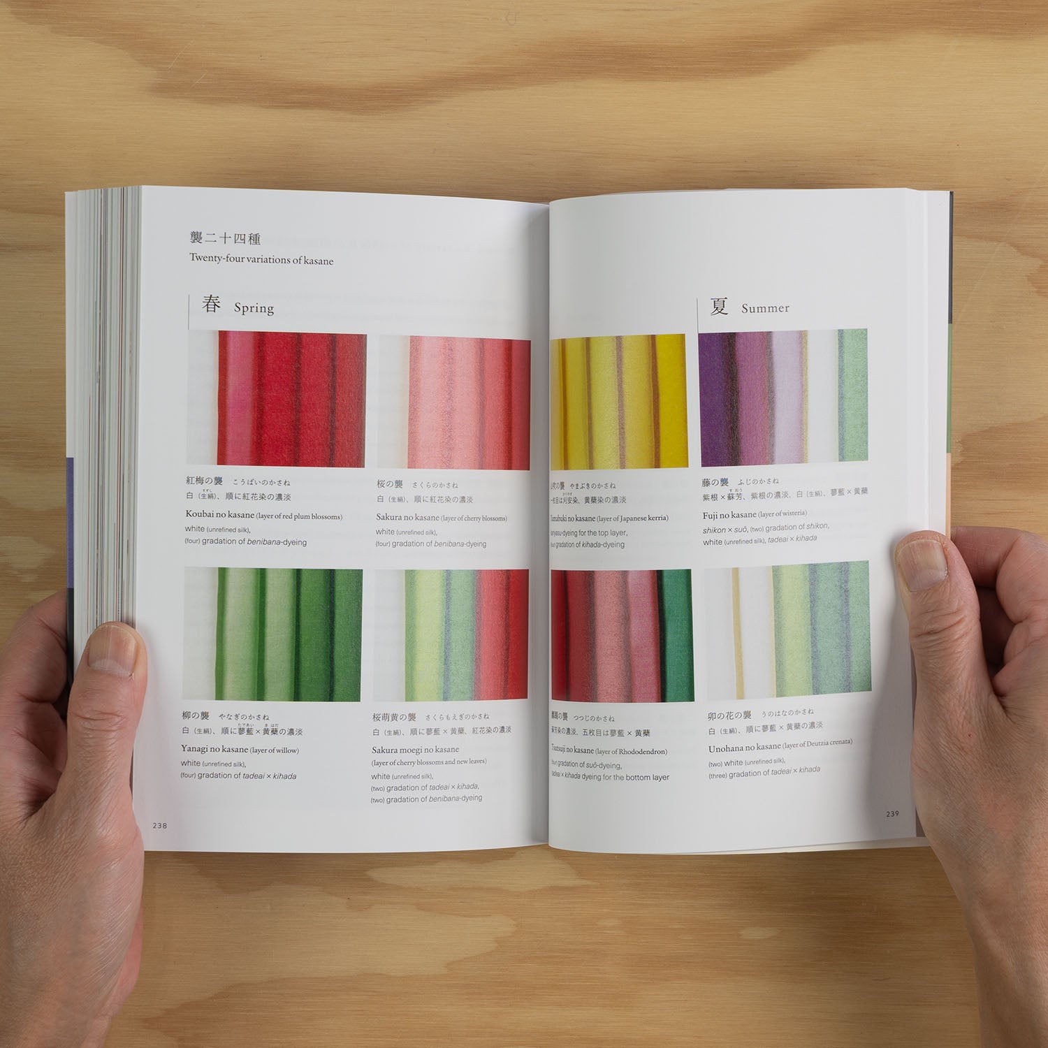 The Tale of Genji - Colors of the Fifty-Four Chapters