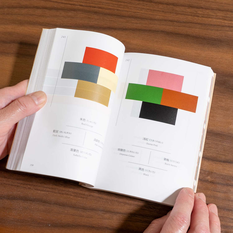 A Dictionary of Color Combinations: Ultimate Guide to Perfect Palettes